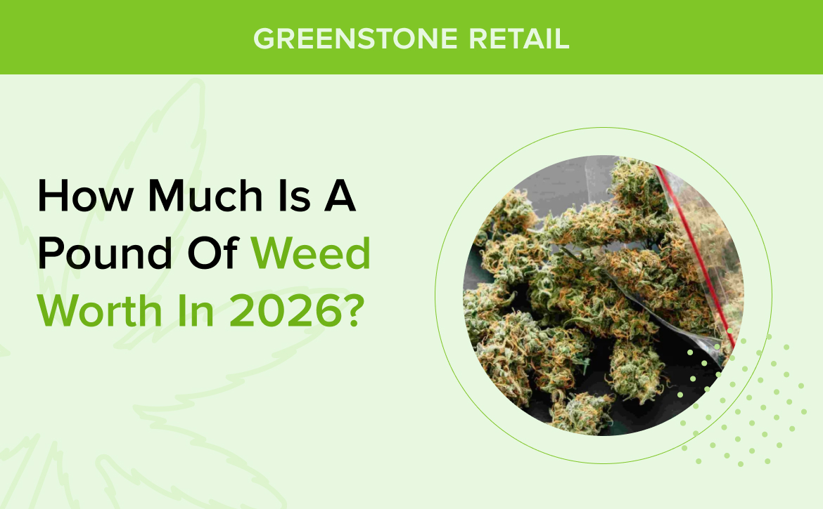 How Much Is a Pound of Weed Worth in 2026 ?