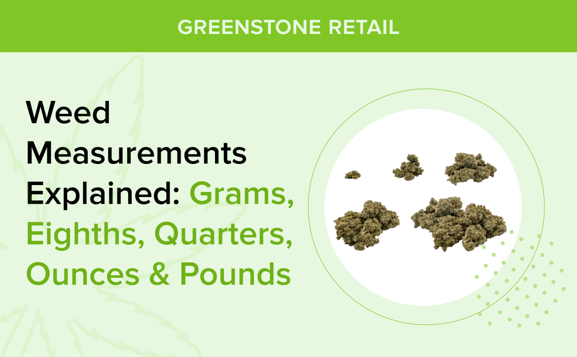 Weed measurements guide: Weights, quantities, and prices